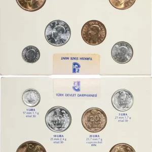 Meilleur Prix TURQUIE Série FDC - 6 Monnaies 1984 Istanbul fwo_687883 Monde